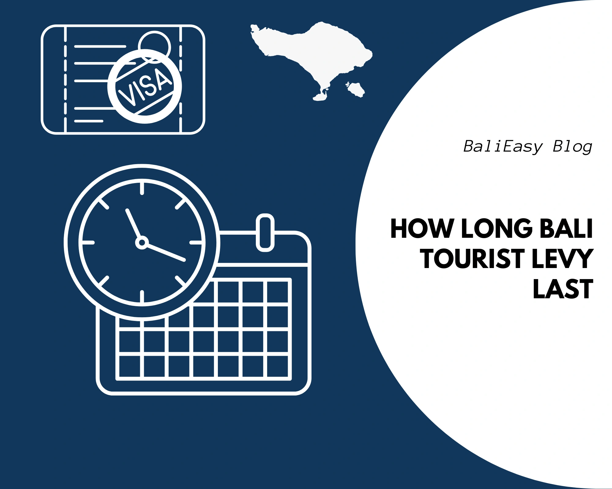 How Long Bali Tourist Levy Last